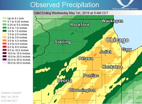 chicago rainfall last 24 hours.